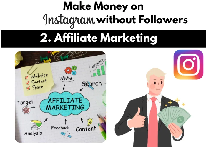 Affiliate Marketing to Make Money on Instagram without Followers