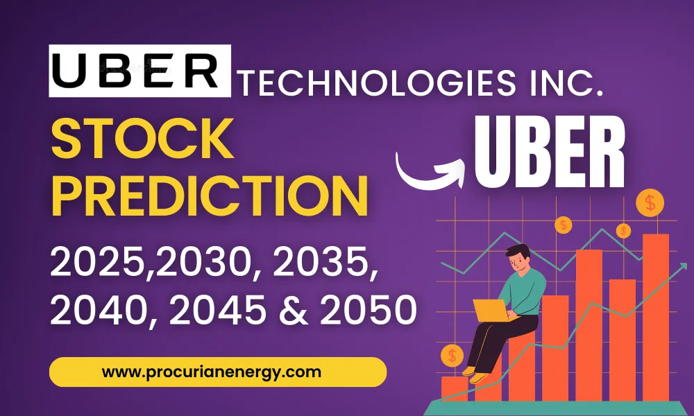 UBER-Stock-Prediction-Forecast-20252030203520402045-2050