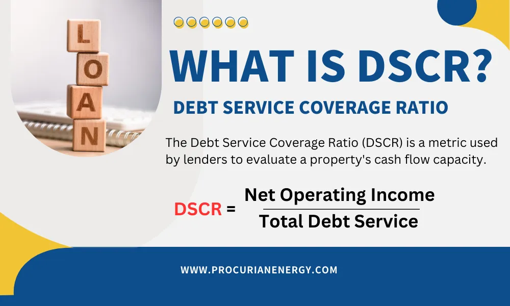 Wha is DSCR (Debt Service Coverage Ratio)