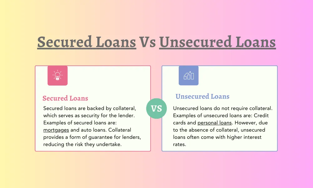 What are Secured and Unsecured Loans