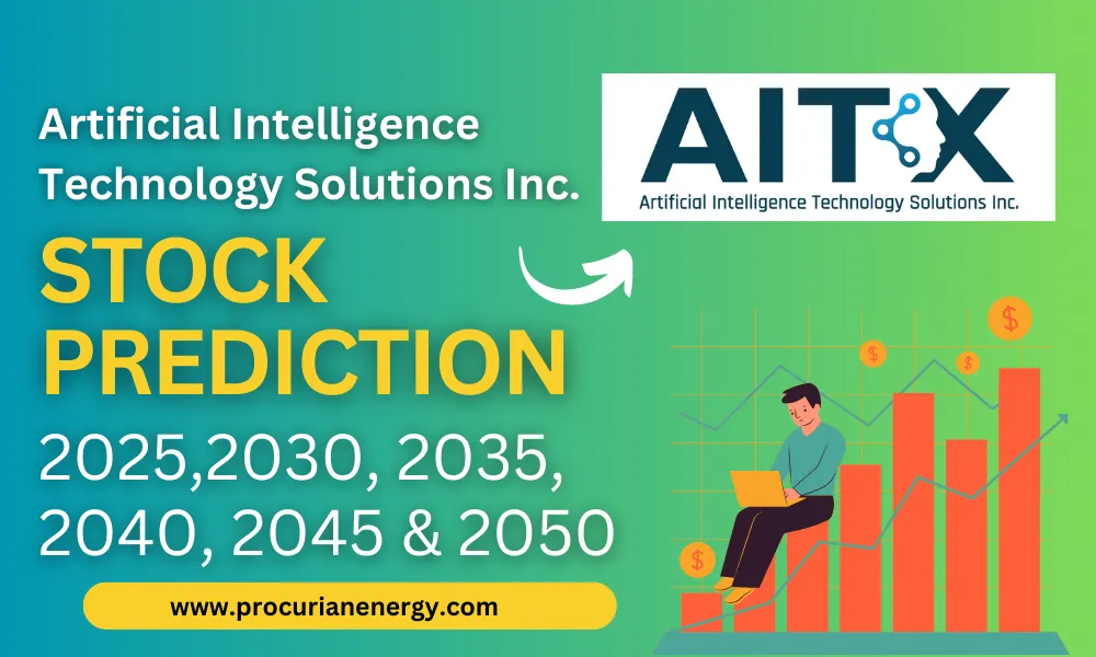 ATIX Stock Prediction