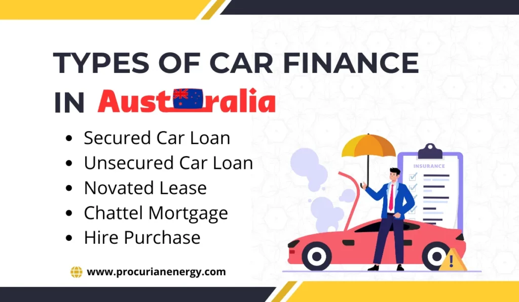 Types of Car Finance in Australia
