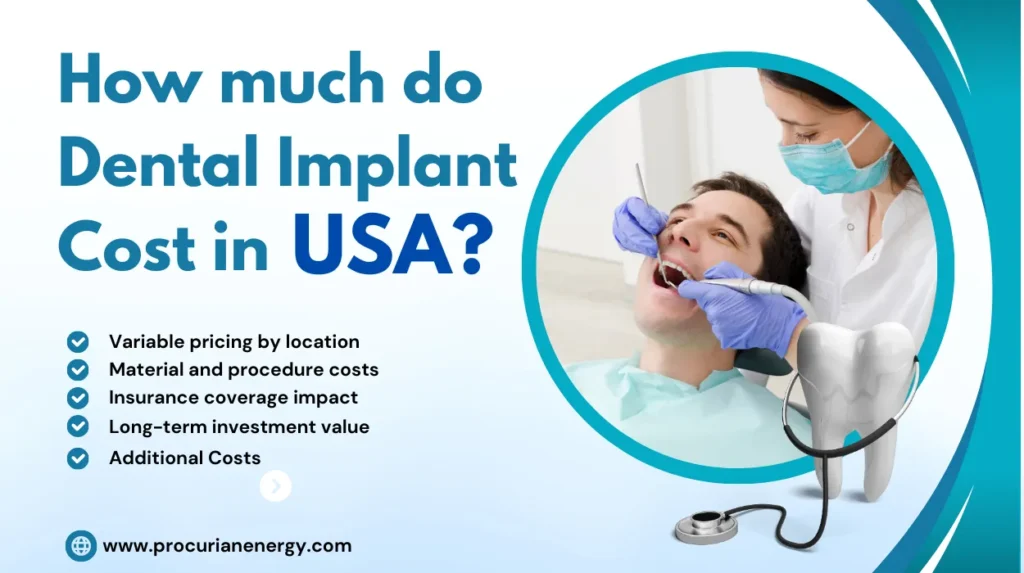 How much do Dental Implant Cost