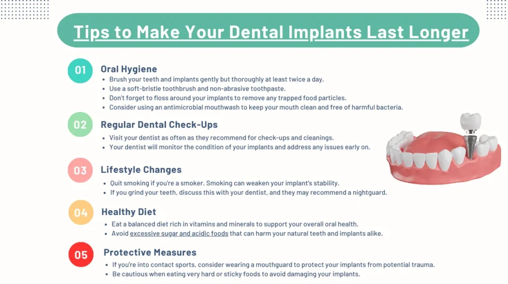 Tips to Make Your Dental Implants Last Longer
